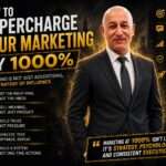 Effective marketing strategy framework for scaling business profitability