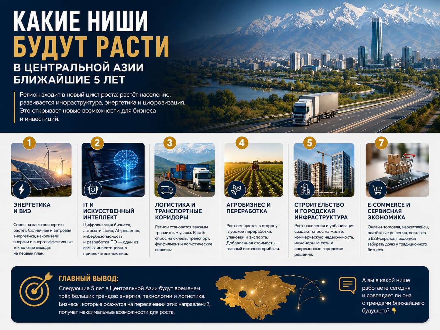 Перспективный бизнес в Центральной Азии
