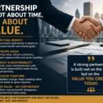 Why do business partnerships end?