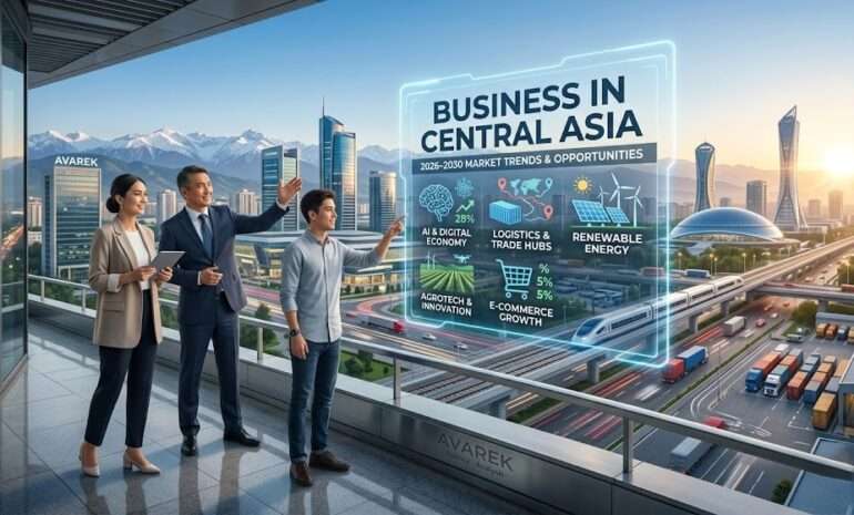 central asia business trends