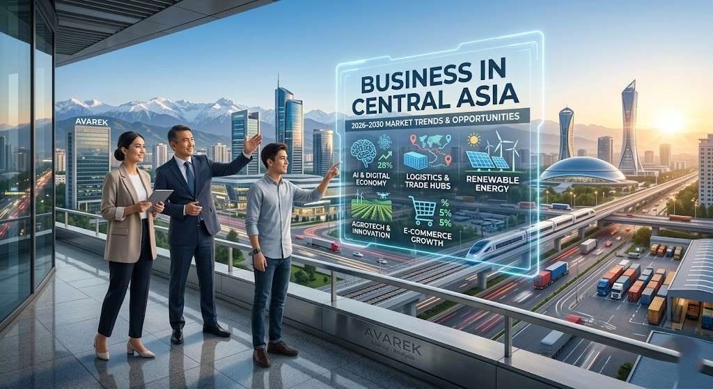 central asia business trends