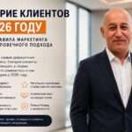 как изменилось доверие клиентов в 2026 году